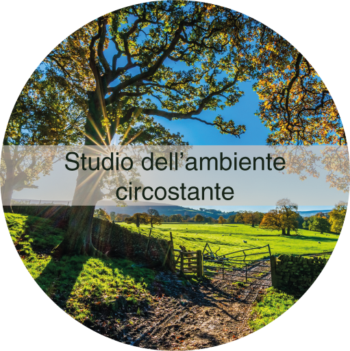 Ti offriamo. Progettazione bioclimatica. Studio dell'ambiente circostante