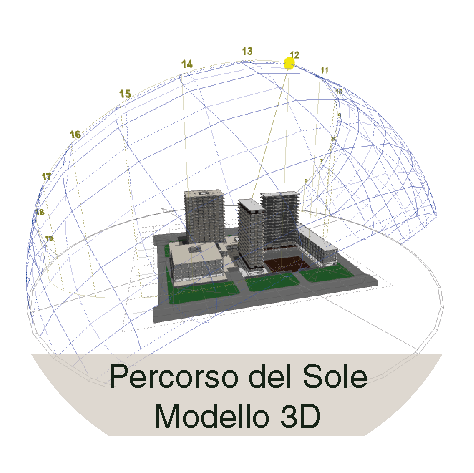 Ti offriamo. Progettazione bioclimatica. Percorso sole