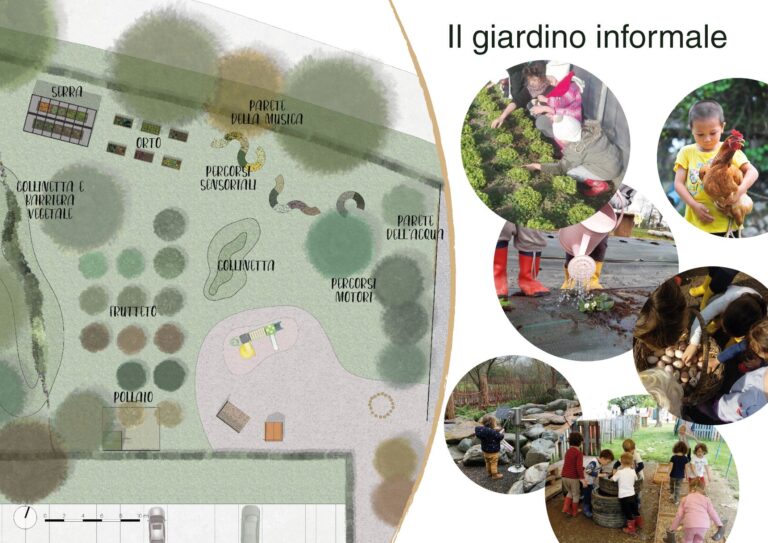 Il giardino di Doraluce. Il giardino informale