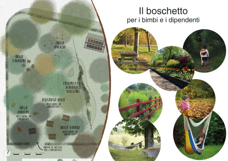 Il giardino di Doraluce. Il boschetto per i bimbi e i dipendenti