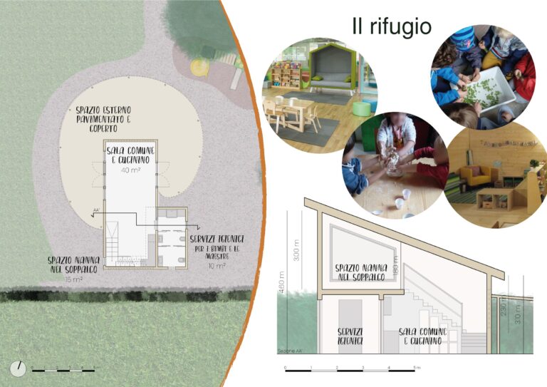 Il giardino di Doraluce. Il rifugio per la seconda opzione di progetto