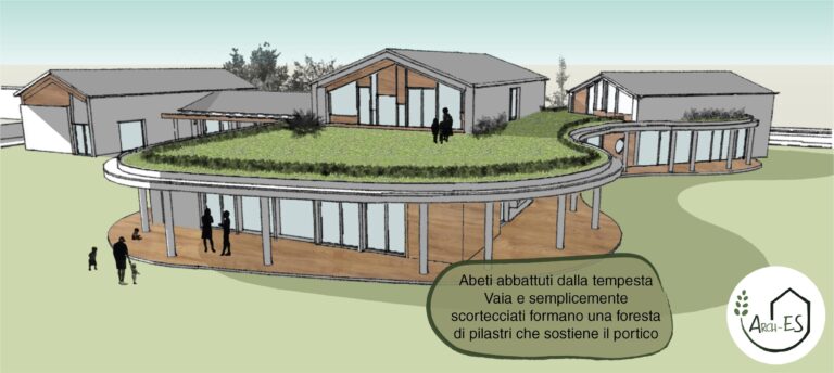 Arch-ES | Un progetto di interconnessione | I giardini dedicati ai bambini